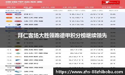 拜仁客场大胜领跑德甲积分榜继续领先