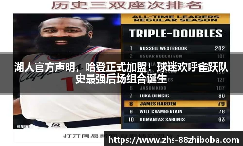 湖人官方声明，哈登正式加盟！球迷欢呼雀跃队史最强后场组合诞生