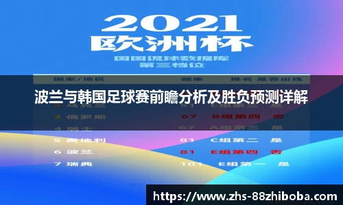 波兰与韩国足球赛前瞻分析及胜负预测详解